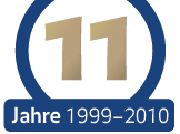 11 Jahre Hoteljob International